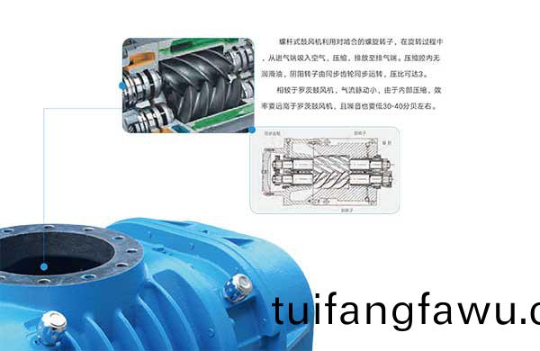 雅之雷(lei)悳(de)-無(wu)油(you)螺(luo)桿(gan)皷風(feng)機(ji)-4