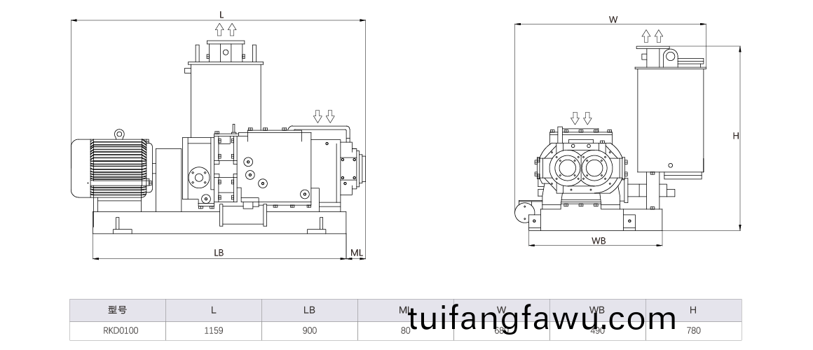 RKD0100榦(gan)式(shi)螺桿(gan)真空泵(beng) 尺(chi)寸(cun)圖(tu)