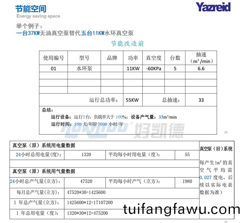改造前(qian)