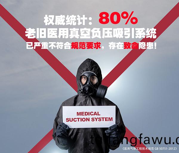 03 隱(yin)患