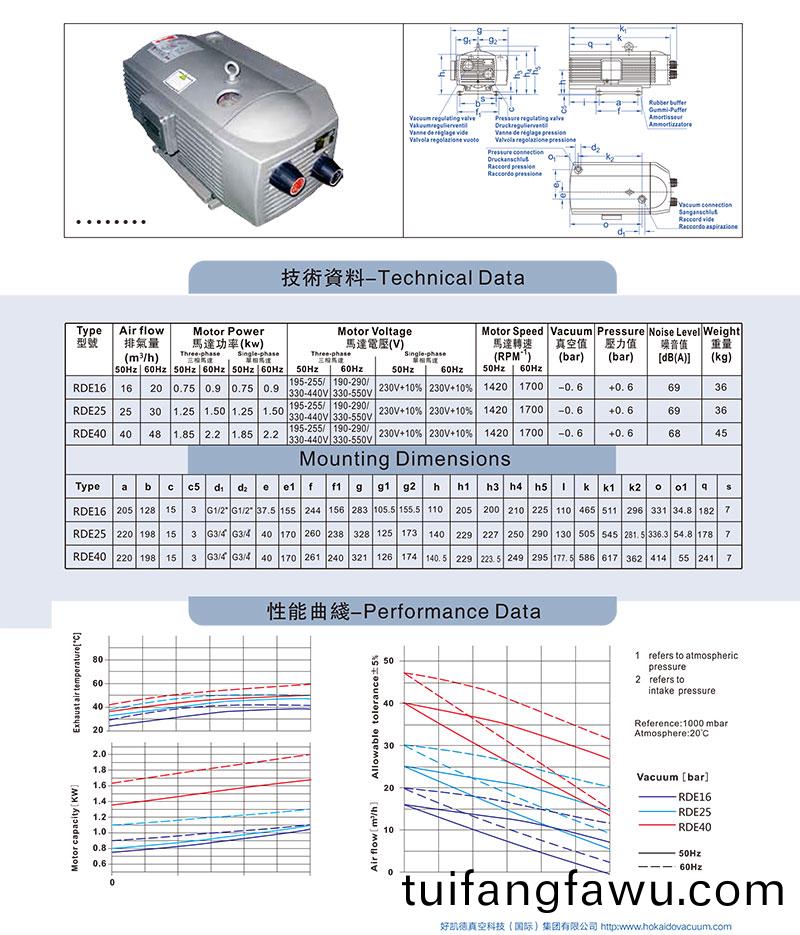 RDE16-40-資(zi)料(liao)圖(tu)